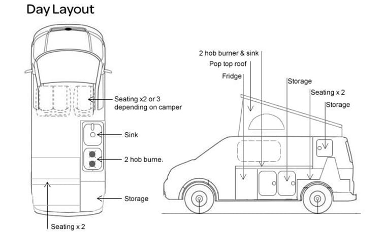 thumbnail image 2 of VW T5 Transporter Rear Inner Brake Hose Kit (2X) With Pipes & Clips – Topran 7H0611775 2 of 6